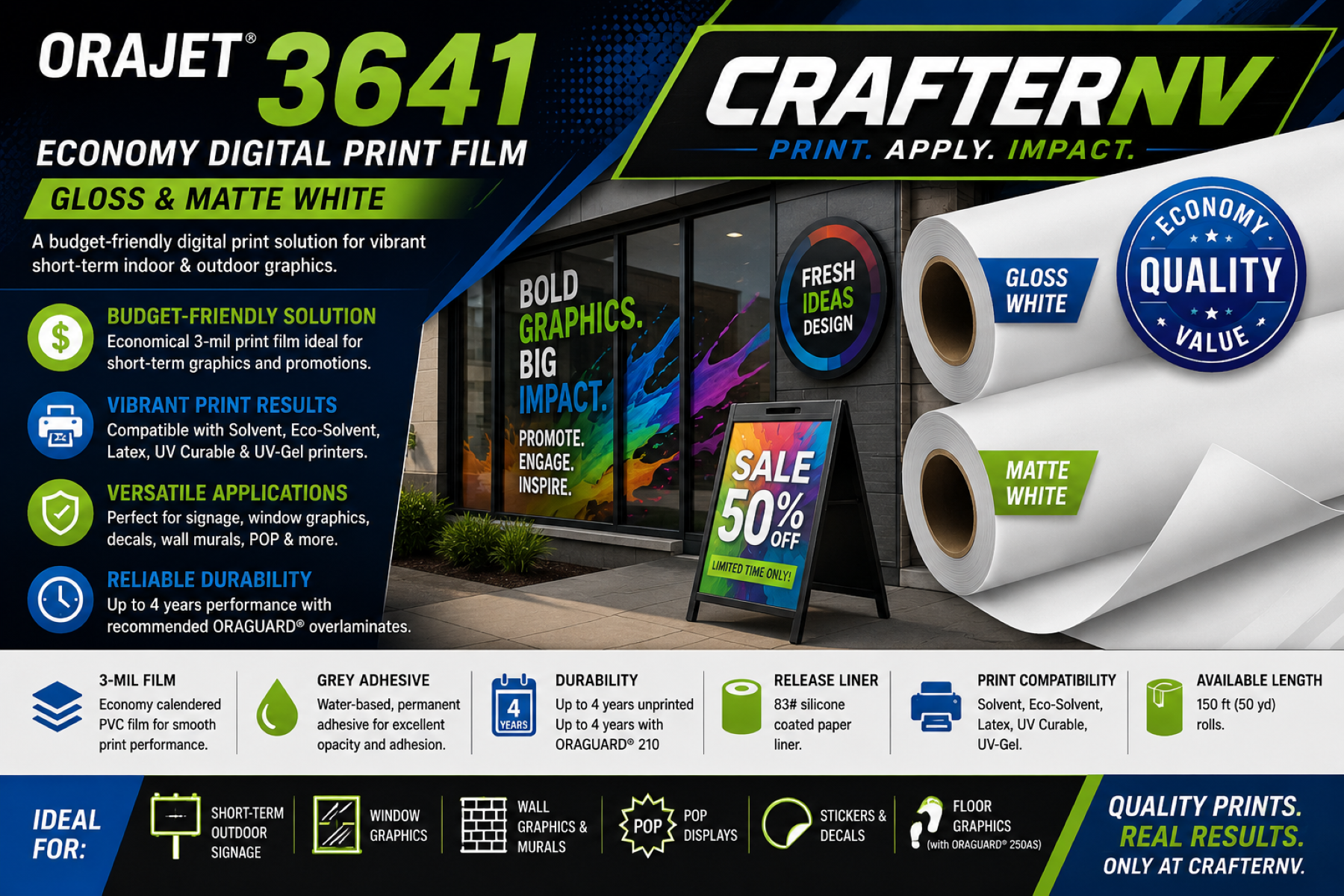 ORAJET® 3641 – Affordable Printable Vinyl That Gets the Job Done