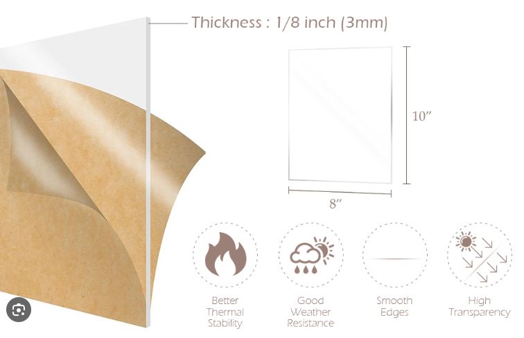 Clear Acrylic Sign Blanks