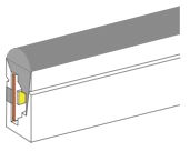 Aurora Flex Micro Accessories
