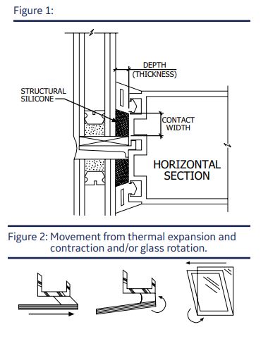 GE SCS1200 Clear Silicone Construction & Glazing Sealant – 10.1 oz Cartridge