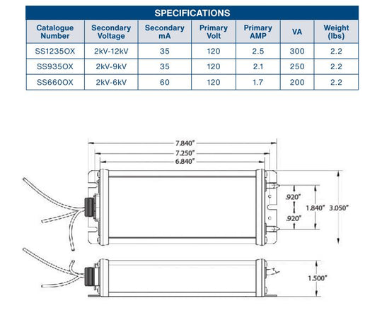 Channel Letter Transformer 2-12/40 Allanson Solid State 120v