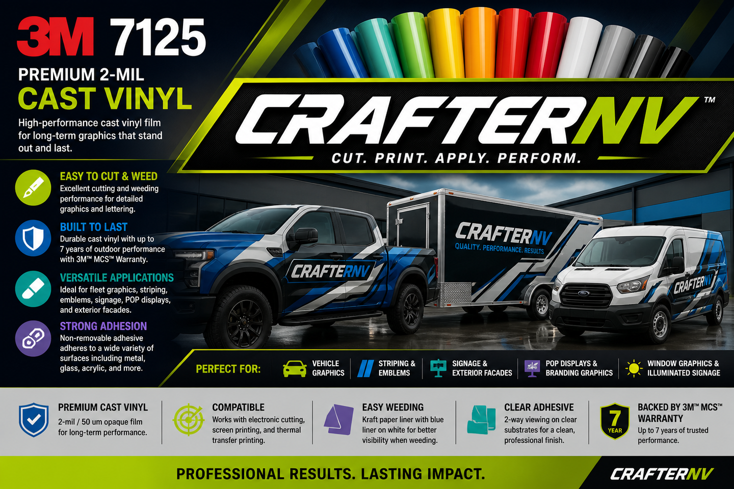 Crafternv 3M 7125 information