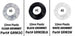 Three grommet options labeled 'Clear', 'Black', and 'White' with part numbers on a white background.