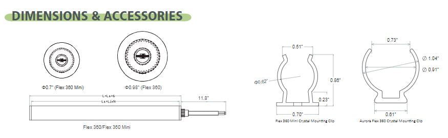 Aurora Flex 360 & 360 Mini Accessories