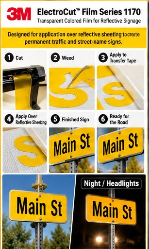 3M ElectroCut Film Series 1170 1171 Yellow reflective street-sign application