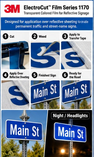 3M ElectroCut Film Series 1170 1175 Blue reflective street-sign application