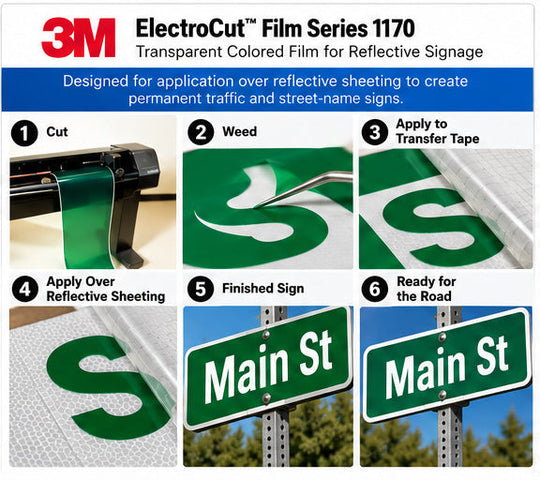 3M ElectroCut Film Series 1170 application process for reflective traffic and street-name signage