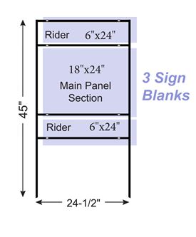 Double Stake Sign Frame 18" × 24" with 6" × 24" Top & Bottom Riders