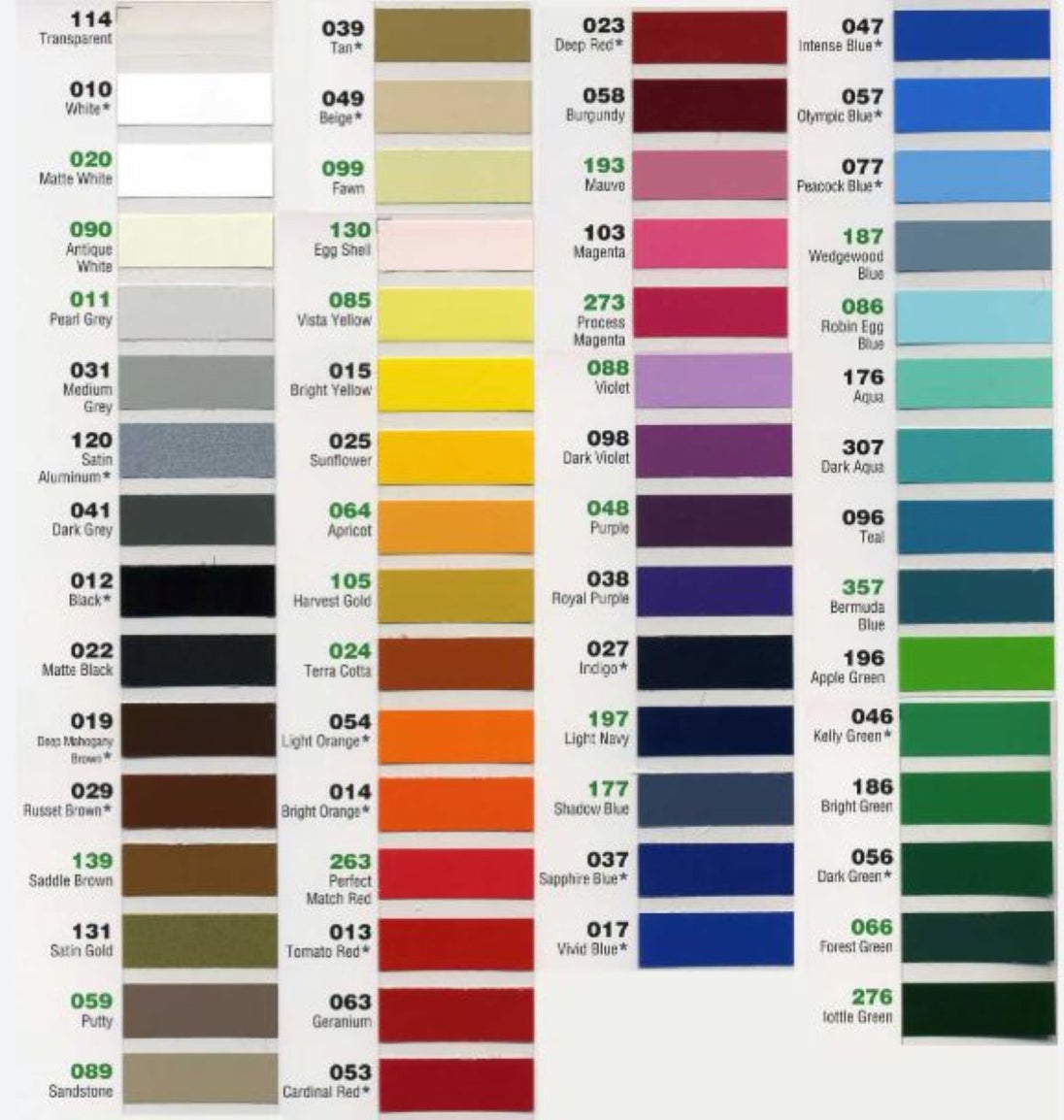 7725 7125 color swatches 