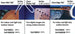 Comparison chart of different tab sizes and their uses for banner materials.