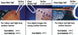 Comparison chart of different tab sizes and their uses for banner materials.