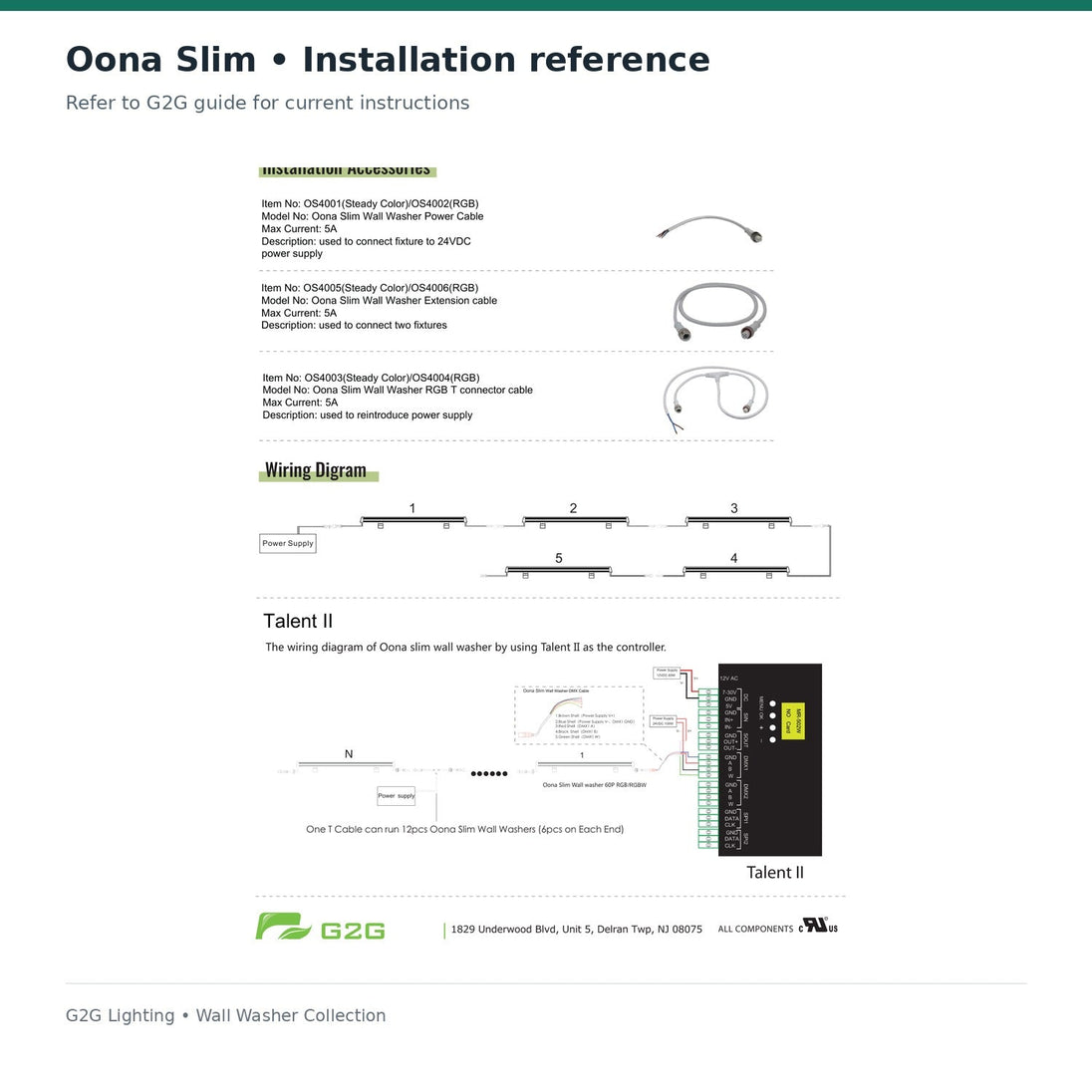 G2G Oona Slim 18W LED wall washer — manufacturer technical reference or illustrative architectural application