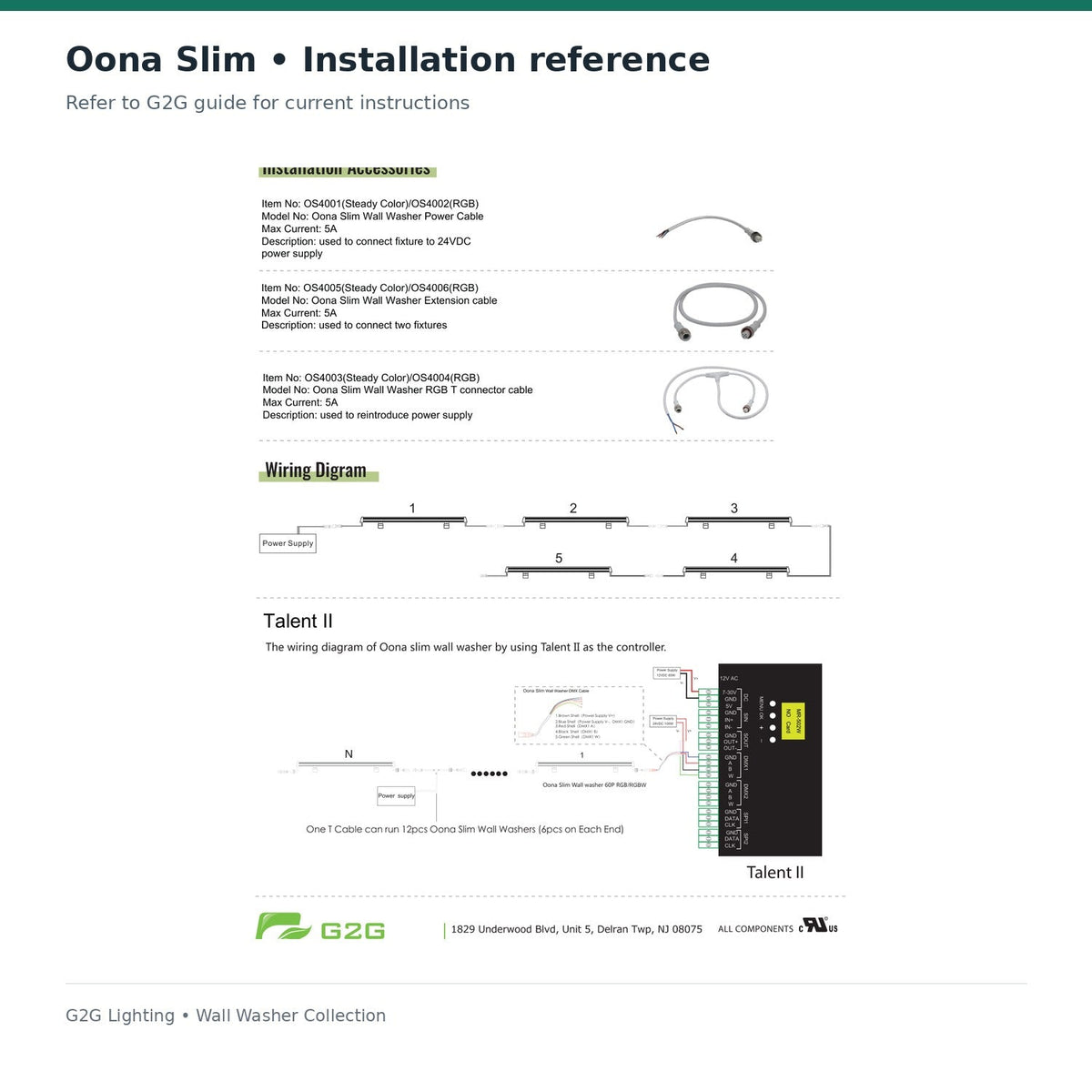 G2G Oona Slim 36W LED wall washer — manufacturer technical reference or illustrative architectural application