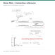 G2G Oona Slim 36W LED wall washer — manufacturer technical reference or illustrative architectural application