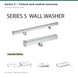 G2G Series 5 20W LED wall washer — manufacturer technical reference or illustrative architectural application