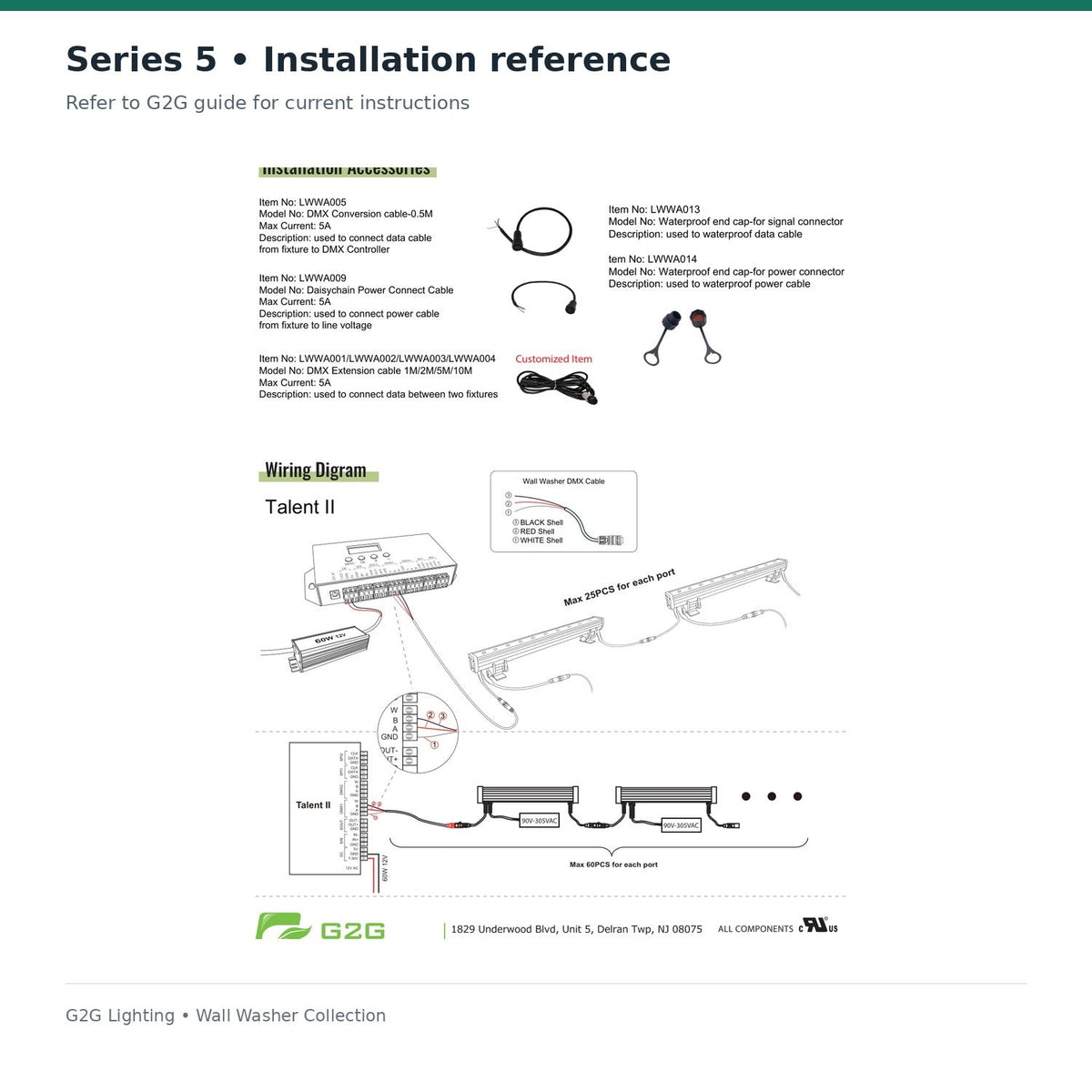 G2G Series 5 20W LED wall washer — manufacturer technical reference or illustrative architectural application