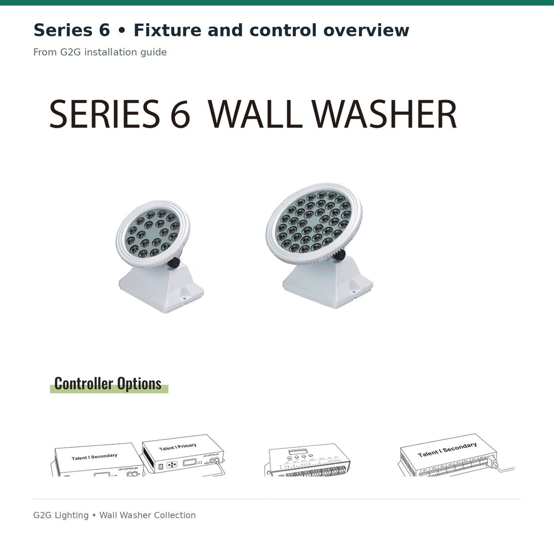 G2G Series 6 LED wall washer 20W — manufacturer specification or architectural application illustration