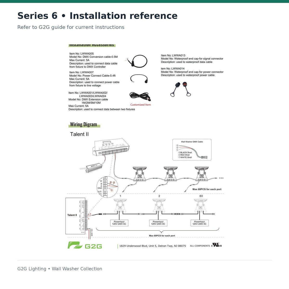G2G Series 6 LED wall washer 20W — manufacturer specification or architectural application illustration