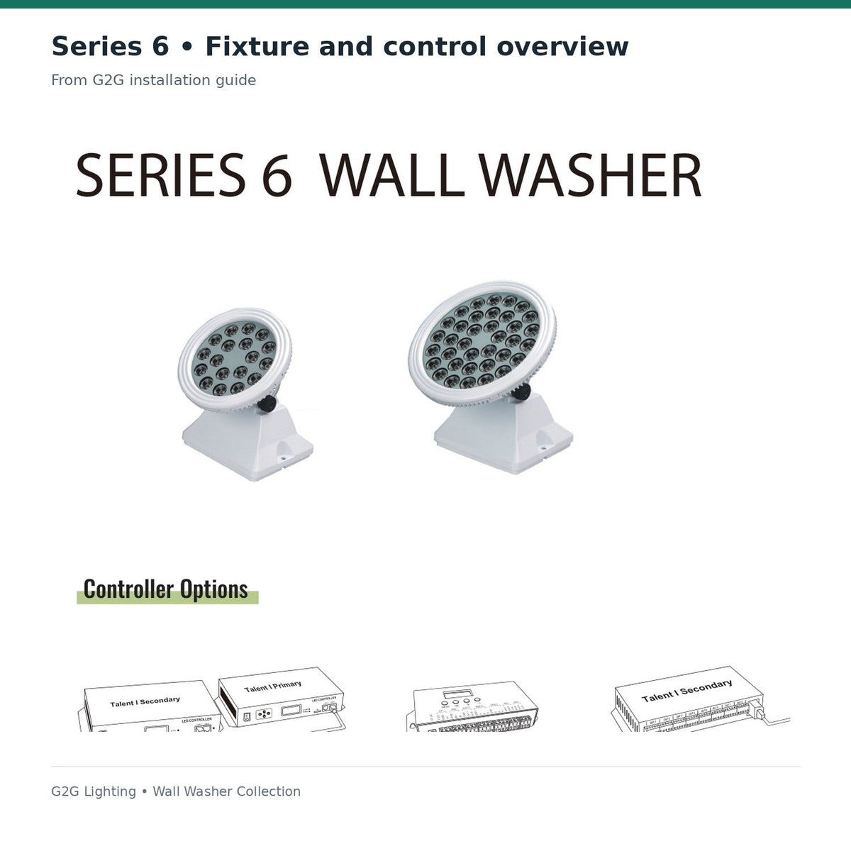 G2G Series 6 LED wall washer 36W — manufacturer specification or architectural application illustration
