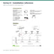 G2G Series 6 LED wall washer 36W — manufacturer specification or architectural application illustration