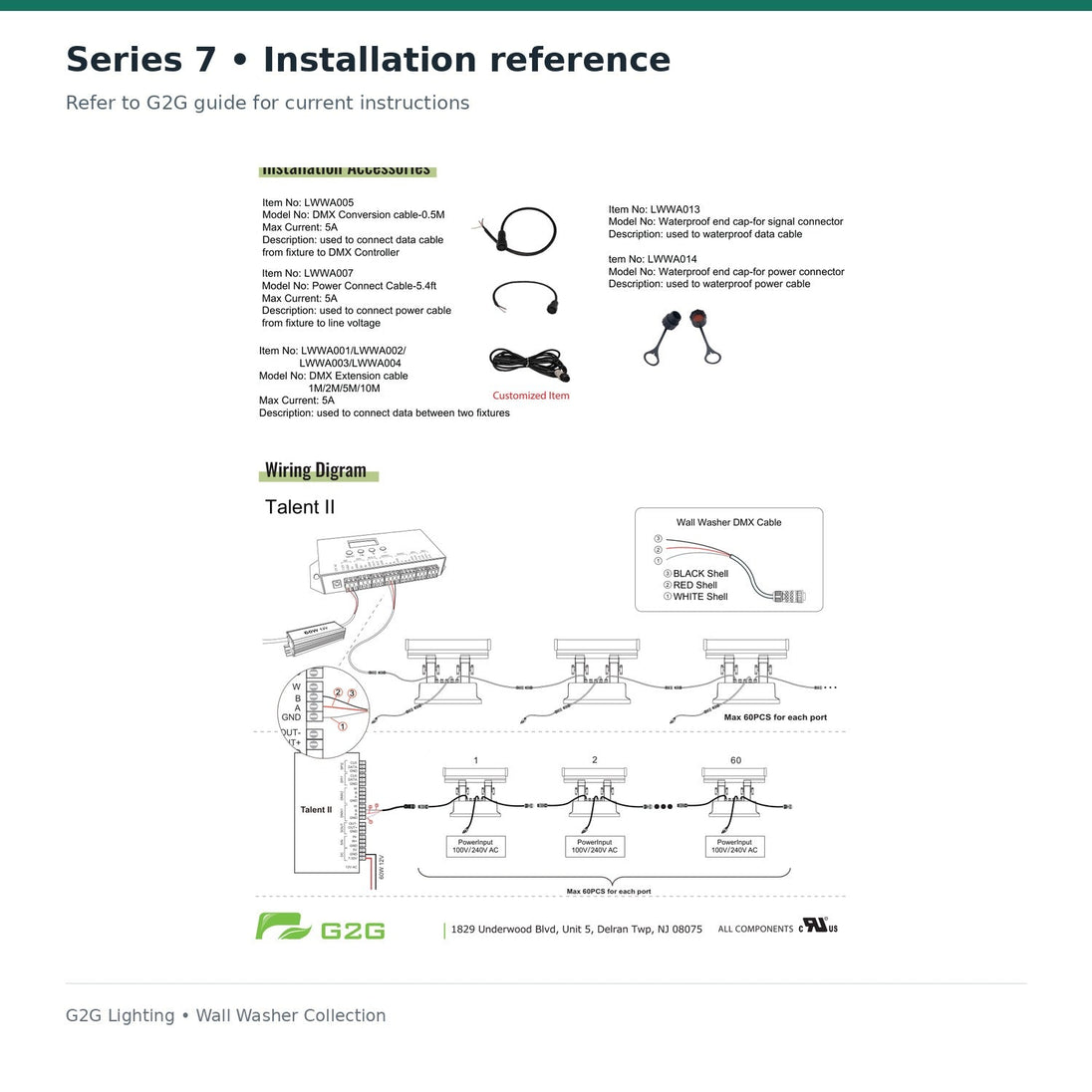 G2G Series 7 architectural LED wall washer, 40W — manufacturer product or installation reference image 04