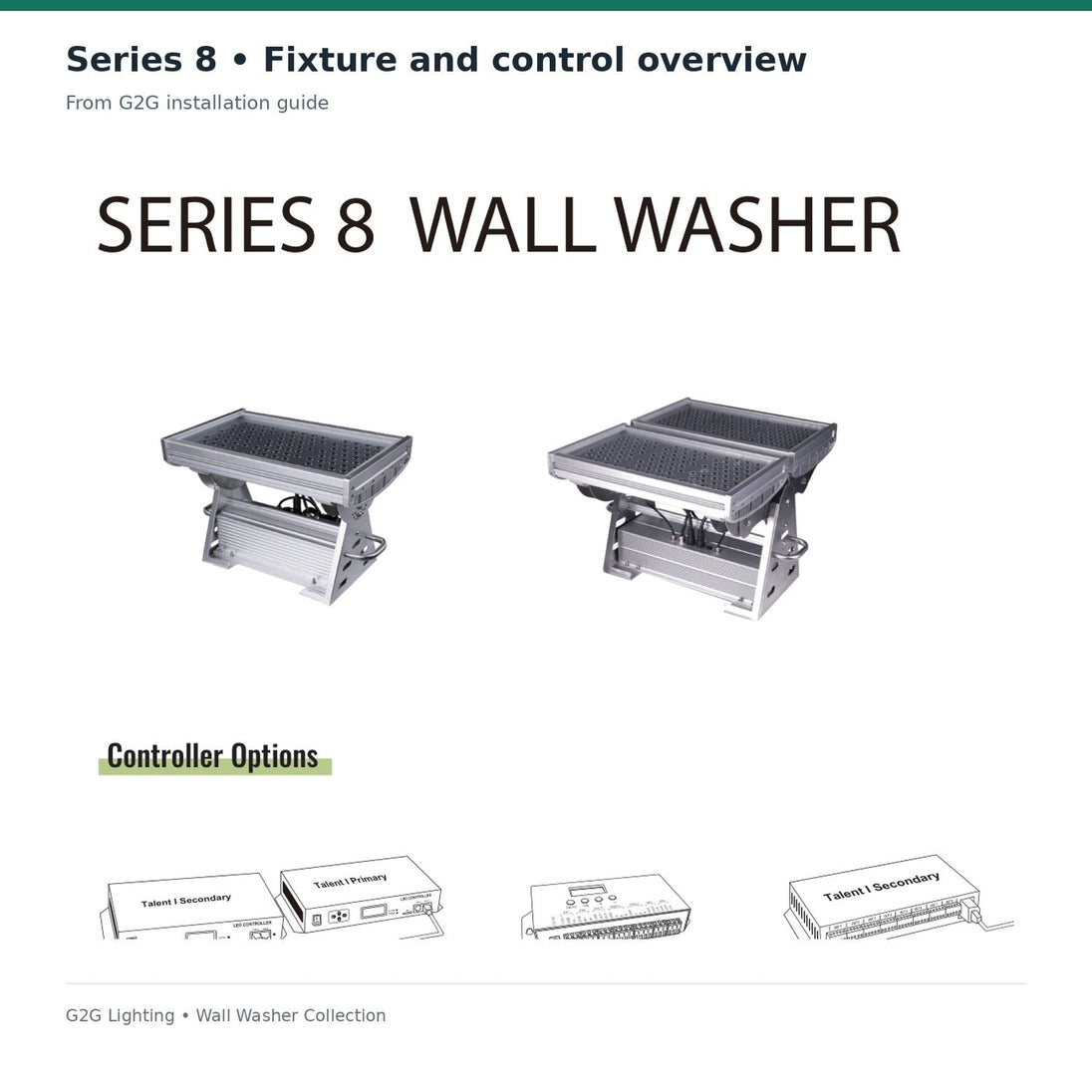 G2G Series 8 250W LED wall washer — manufacturer technical reference or illustrative architectural application