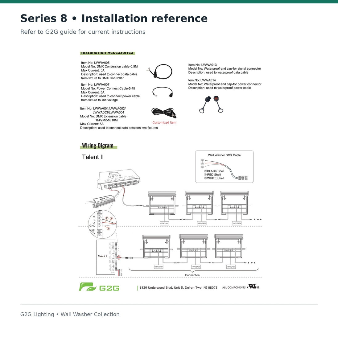 G2G Series 8 250W LED wall washer — manufacturer technical reference or illustrative architectural application