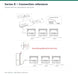 G2G Series 8 250W LED wall washer — manufacturer technical reference or illustrative architectural application