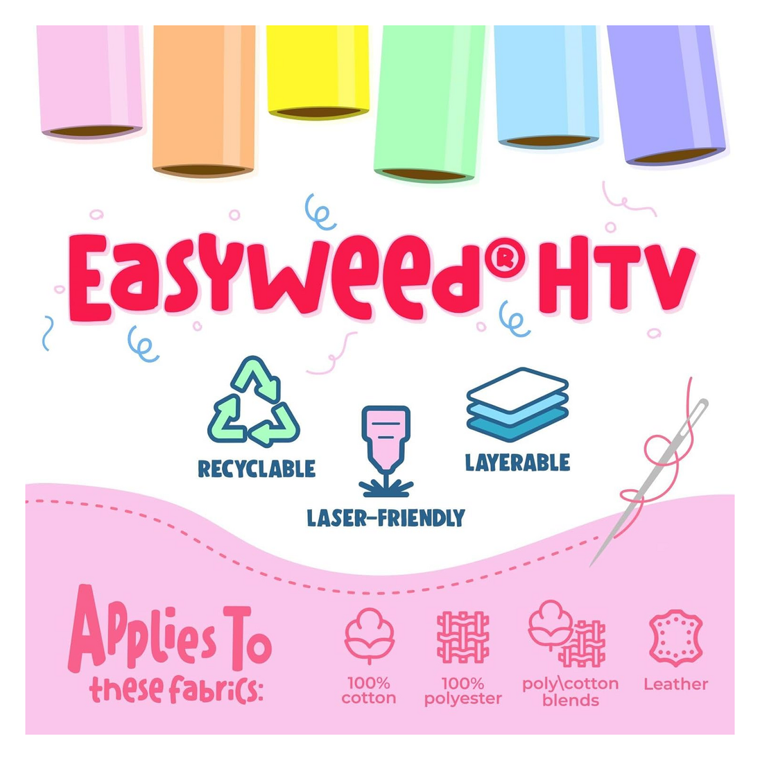 Siser EasyWeed manufacturer graphic showing material features and compatible fabrics