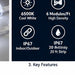 Current Tetra Atom 24V 6500K LED sign module key features