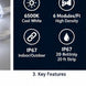 Current Tetra Atom 24V 6500K LED sign module key features
