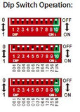 DMX Decoder (3 channel)