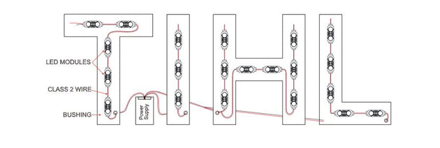 G2G WOW II ECO LED Blue