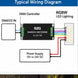 G2G DMX decoder typical LED lighting wiring diagram