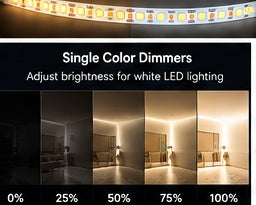 G2G RF LED dimmer brightness control application