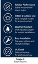 G2G LED power supply family key features and benefits