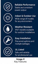 G2G LED power supply family key features and benefits