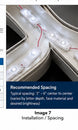 G2G United II LED module installation and spacing example — 12V 7100K kit