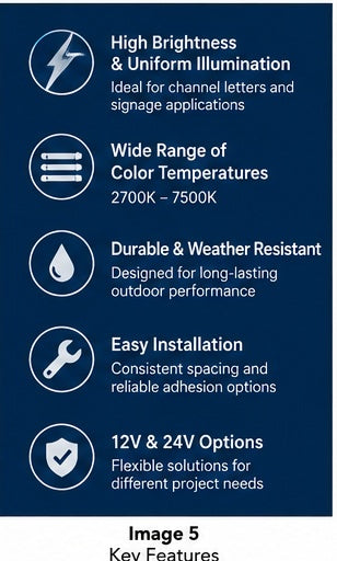 G2G United II LED channel letter module key features and benefits