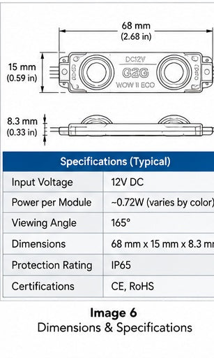 G2G WOW II ECO LED module dimensions and specifications — White listing