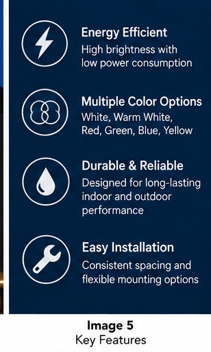 G2G WOW II ECO LED channel letter module key features and benefits — Green listing