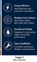 G2G WOW II ECO LED channel letter module key features and benefits — White listing