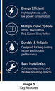 G2G WOW II ECO LED channel letter module key features and benefits — Blue listing