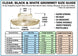 Clear, black, and white grommet size guide with measurements and features listed.