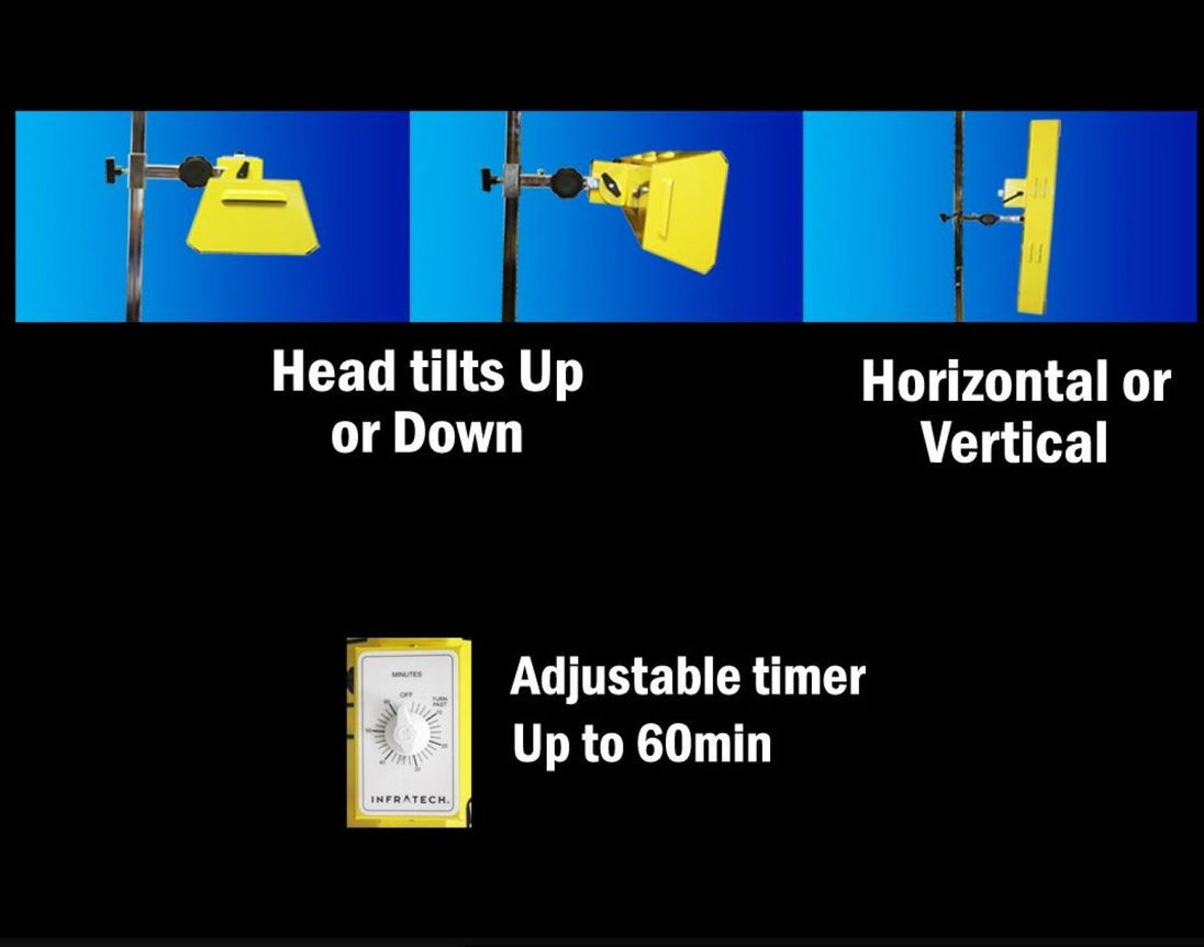 Product demonstration with yellow device on a blue background, showing head movement and adjustable timer.