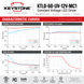 Technical datasheet and characteristic curves for the Keystone KTLD-60-UV-12V-MC1 Constant Voltage LED Driver, showing power factor, efficiency, THD, and lifetime graphs with compliance badges at the bottom.