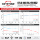 Technical datasheet and characteristic curves for the Keystone KTLD-100-UV-24V-MC2 Constant Voltage LED Driver, showing power factor, efficiency, THD, and lifetime graphs with red and blue line legends for 120Vac and 277Vac.