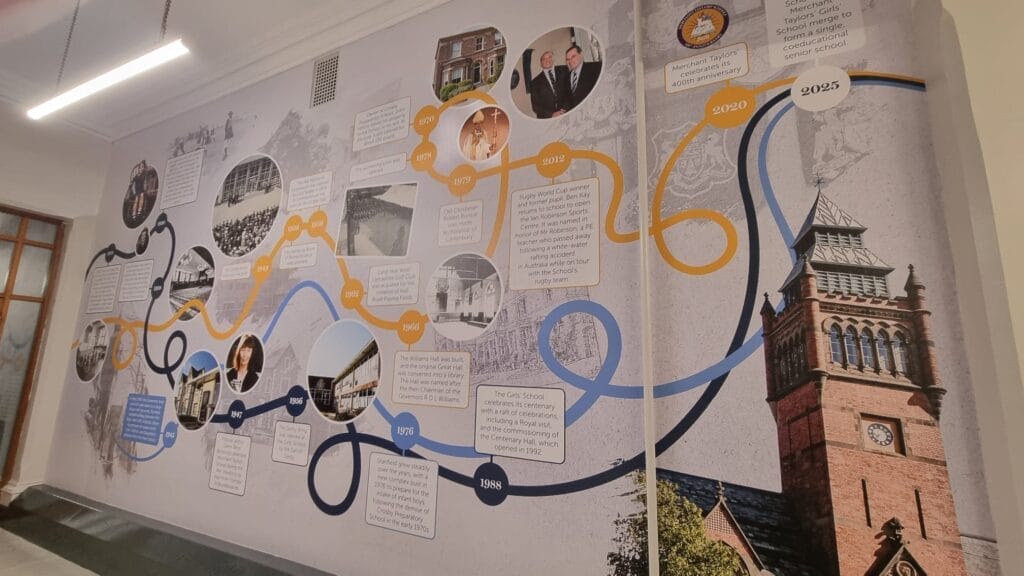 Finished interior timeline mural using Drytac ReTac Textures Linen wallcovering