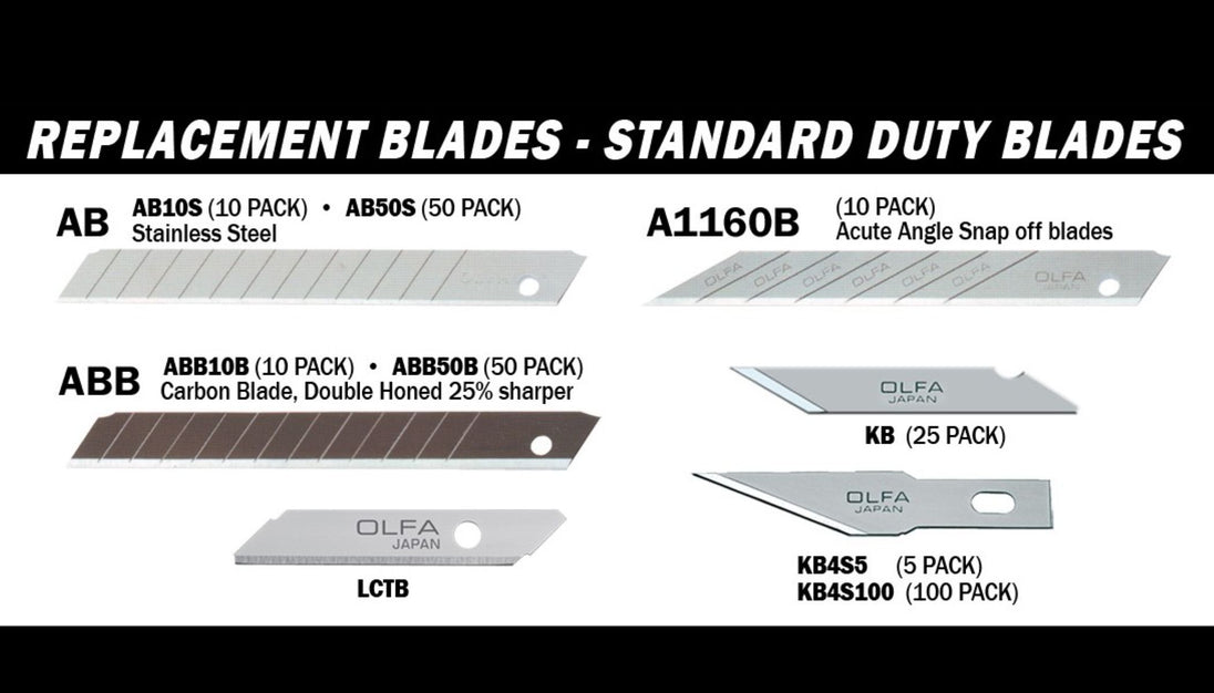 STANDARD BLADES 