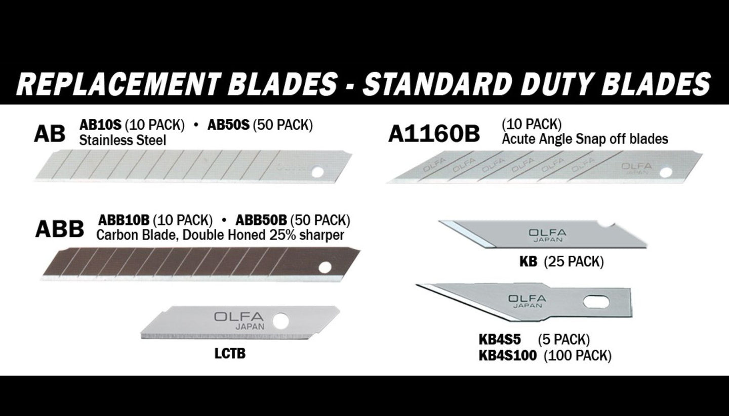 STANDARD BLADES 